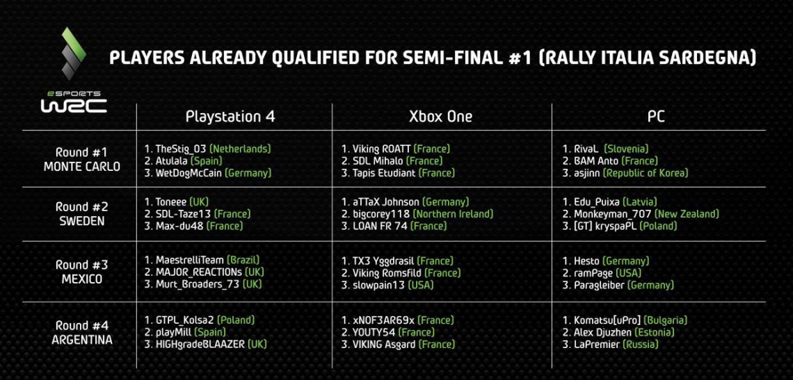 Round_1-4